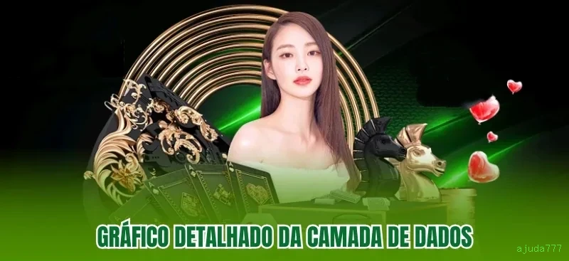 Cadastro rápido e seguro na ajuda777